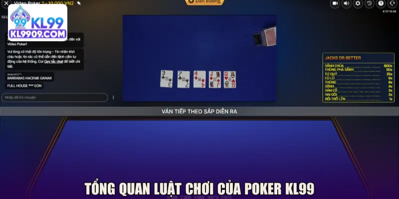 Tổng quan luật chơi Texas Hold’em