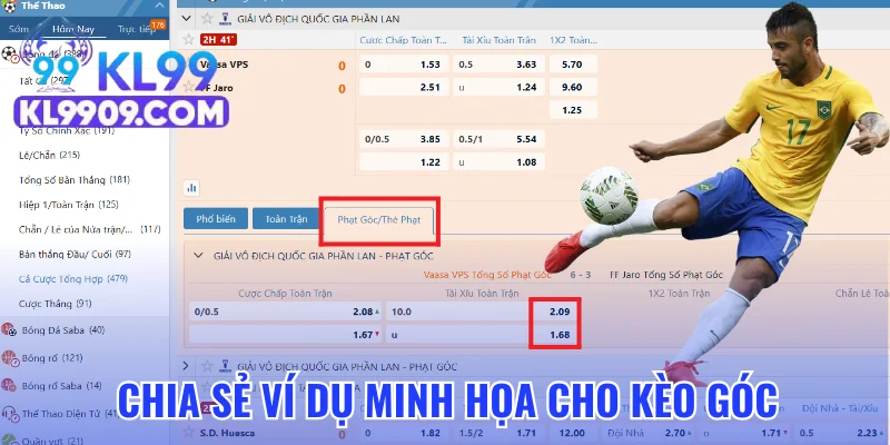 Chia sẻ ví dụ minh họa cho kèo góc