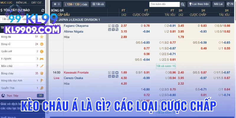 Kèo châu á tại KL99